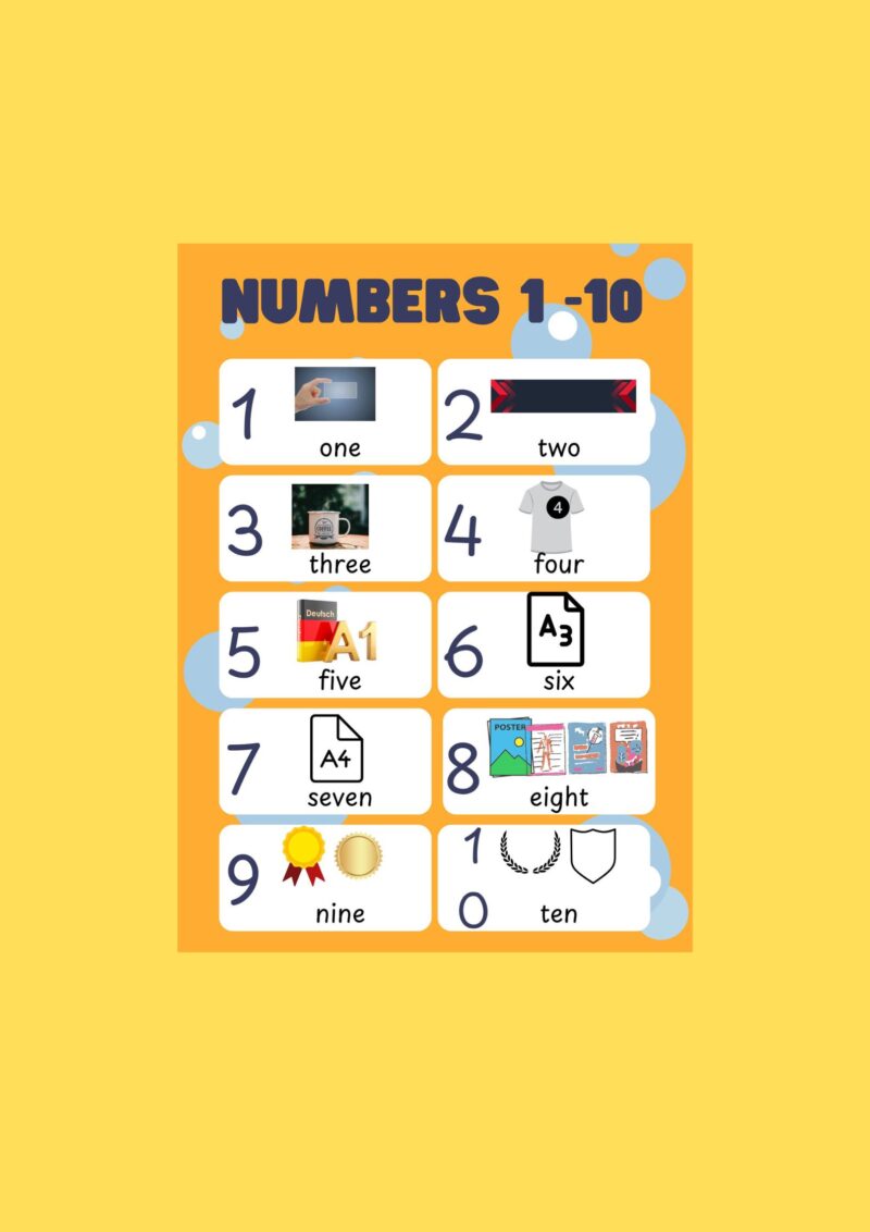 A1 Posters