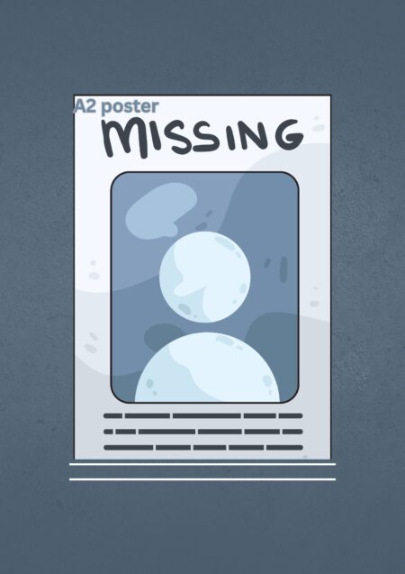 A2 Posters