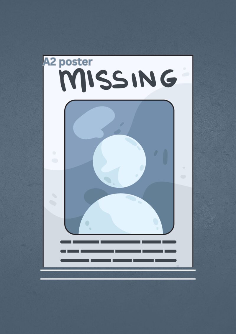 A2 Posters